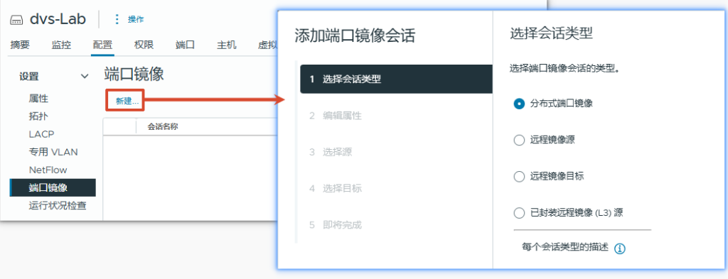 图片[7]-分布式交换机中的 NetFlow 和端口镜像-宸玚的知识库